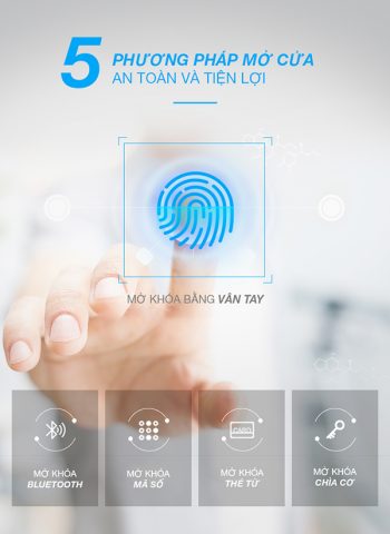 Cảm biến vân tay FPC Thụy Điển trên khóa cửa bằng thẻ từ Kaadas