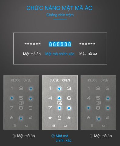 ổ khóa cửa vân tay